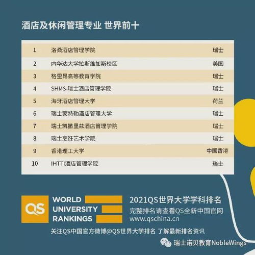 瑞士酒店管理畢業(yè)，只能管酒店？餐飲管理同樣大有可為